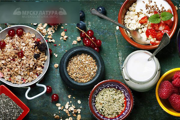 Континентальный завтрак - состав и польза для здоровья