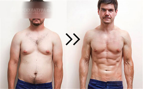 Как похудеть и сохранить фигуру и мышцы мужчинами после тридцати лет