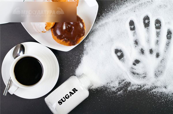 Страшнее, чем сахар: правда о вреде глюкозно-фруктозного сиропа