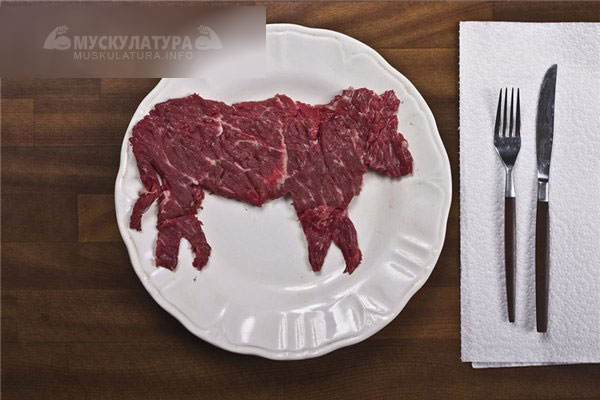 Вред красного мяса и мясных полуфабрикатов - главные факты